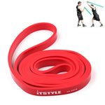 Resistance Bands